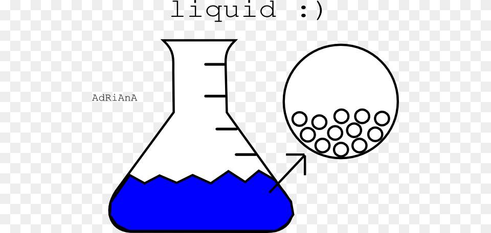 Science Clipart Liquid Cute Borders Liquid Image In Science, Jar, Device, Grass, Lawn Free Transparent Png