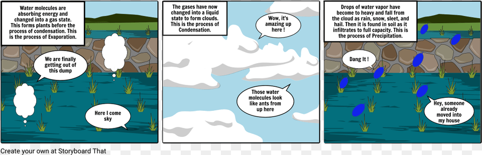 Science Comic Strip Comics, Book, Publication, Outdoors, Nature Free Png