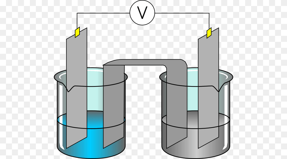 Science Experiment Clip Art, Cup, Cylinder, Bottle, Shaker Free Png Download