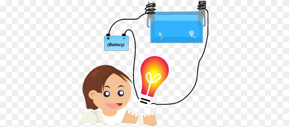 Science Experiment For Kids, Light, Baby, Person, Face Free Png Download