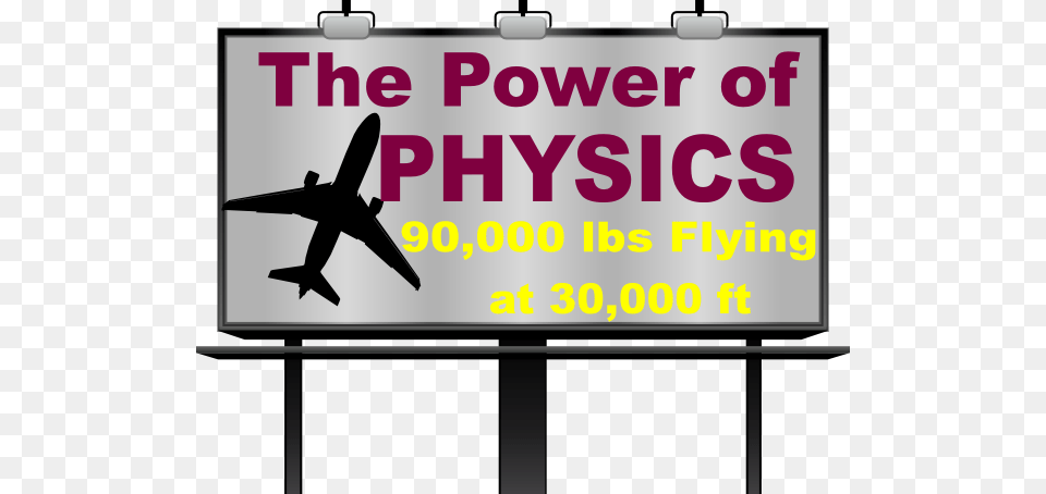 Science Physics Clip Art, Advertisement, Aircraft, Airplane, Transportation Png