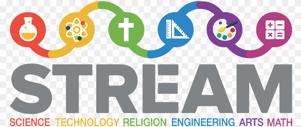 Science Technology Religion Engineering Arts Mathematics, Logo Free Png