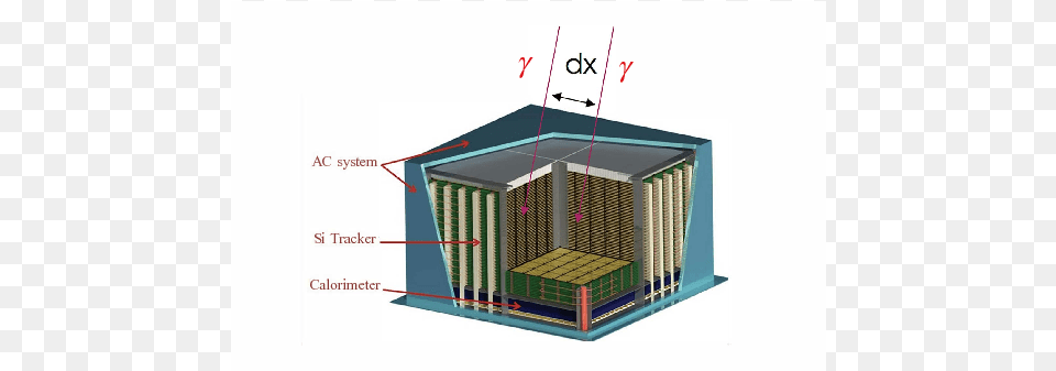 Science With E Astrogam House, Cad Diagram, City, Diagram Png