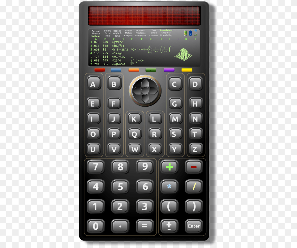 Scientific Solar Calculator 2 Remix By, Electronics, Mobile Phone, Phone Free Png Download