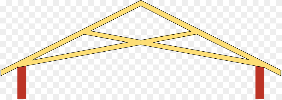 Scissors Truss, Triangle Png