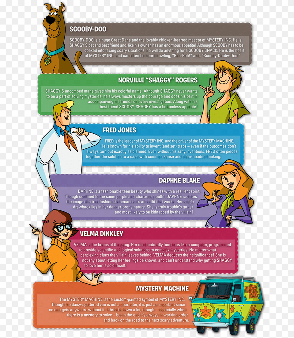 Scooby Doo Characters Scooby Doo Characters Name, Advertisement, Poster, Adult, Person Png Image