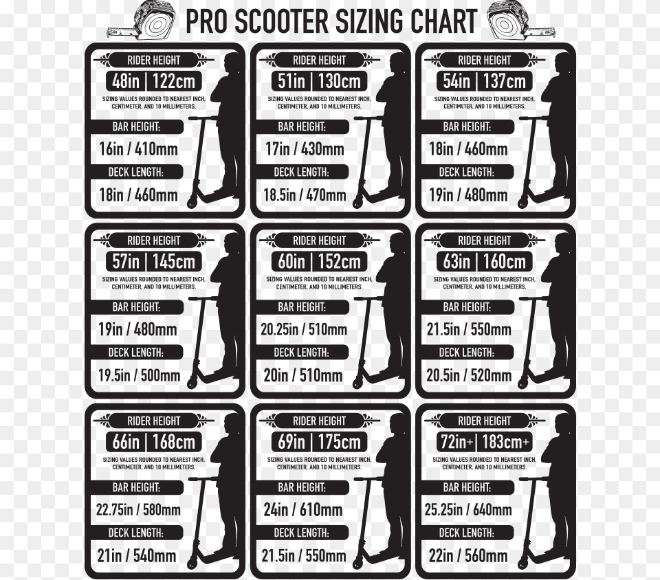 Scooter Size Chart By Height, Advertisement, Poster, Person, Text Free Png