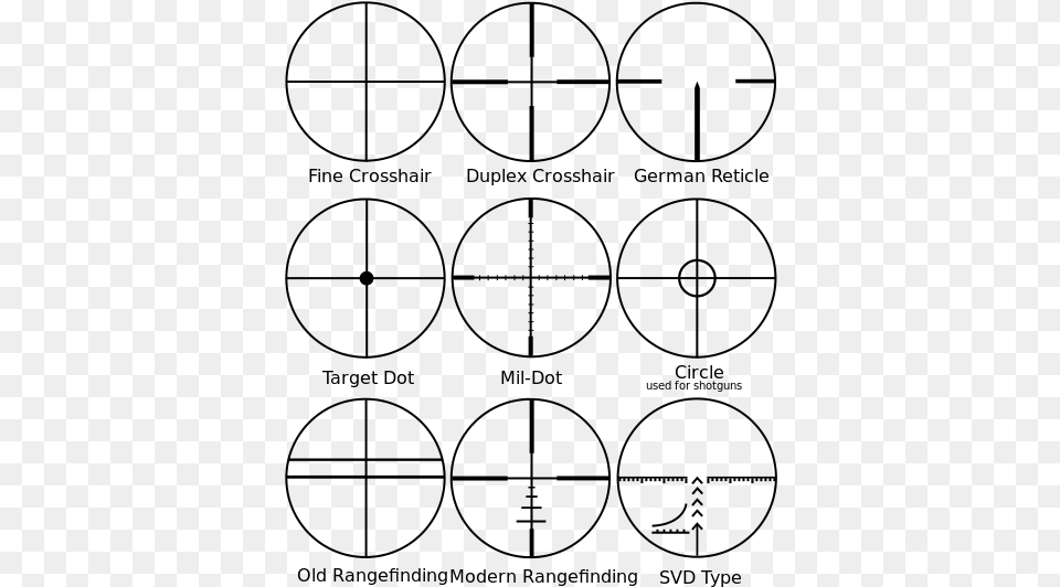 Scope Reticles, Lighting, Nature, Night, Outdoors Free Transparent Png