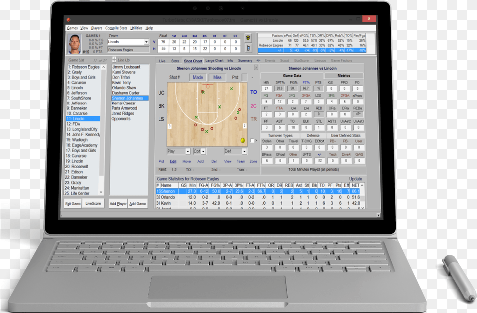 Score After The Basketball Game Software App Netbook, Computer, Pc, Laptop, Electronics Free Png