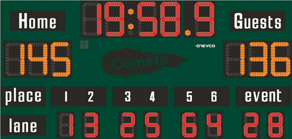 Scoreboard Png