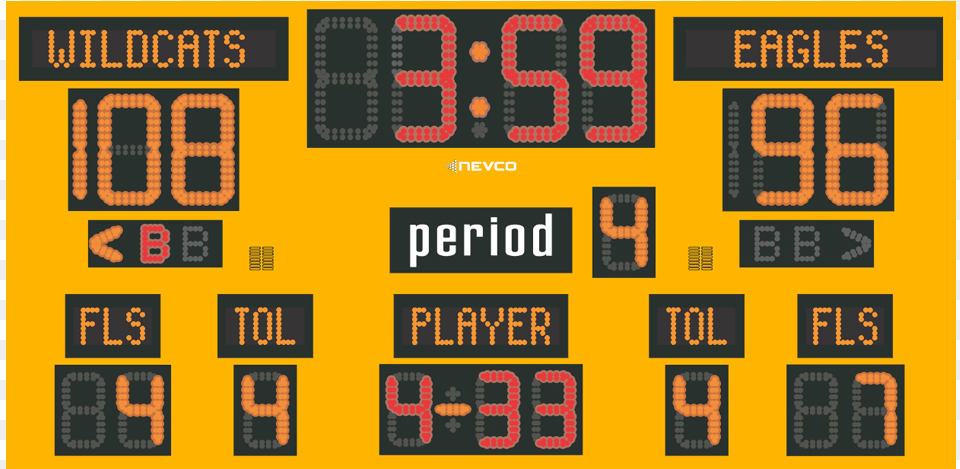 Scoreboard Png