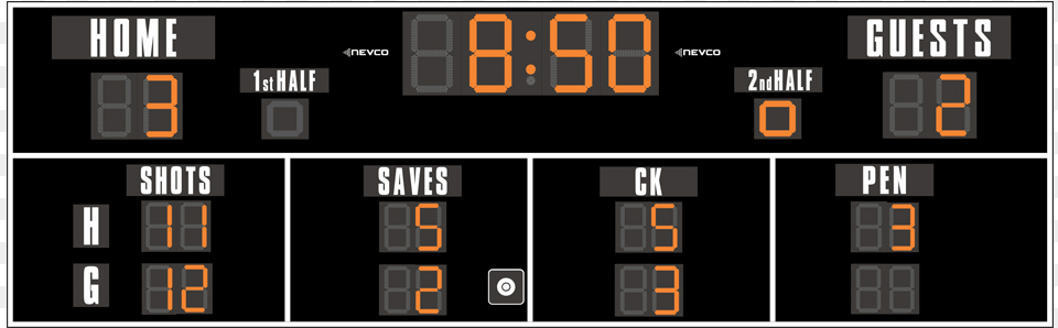 Scoreboard Free Transparent Png