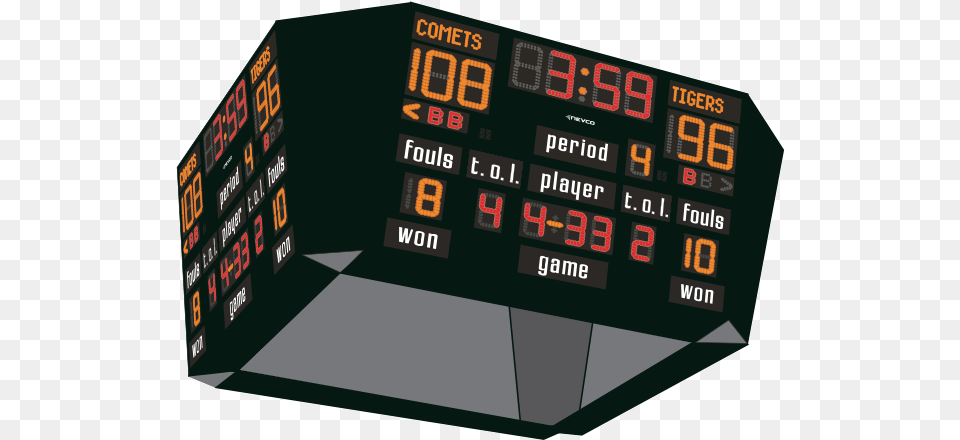 Scoreboard Png Image