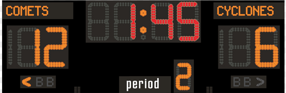 Scoreboard Free Png