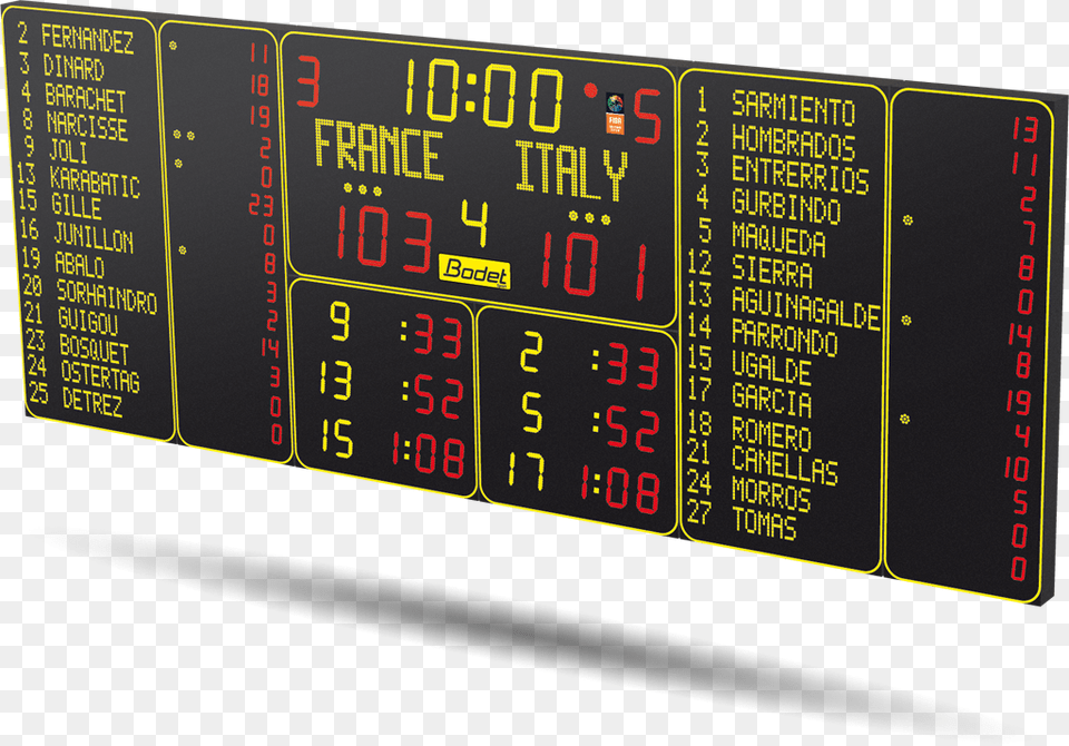 Scoreboard Png Image