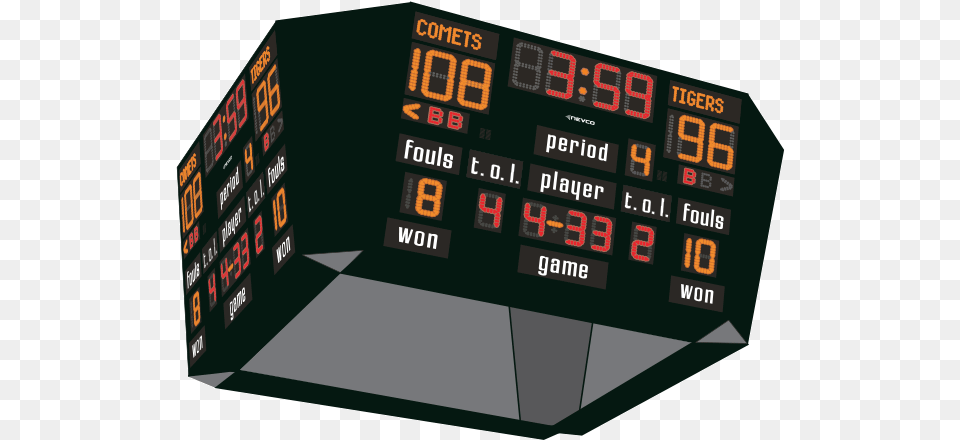 Scoreboard Amp Led Digital Display Cafe Free Png