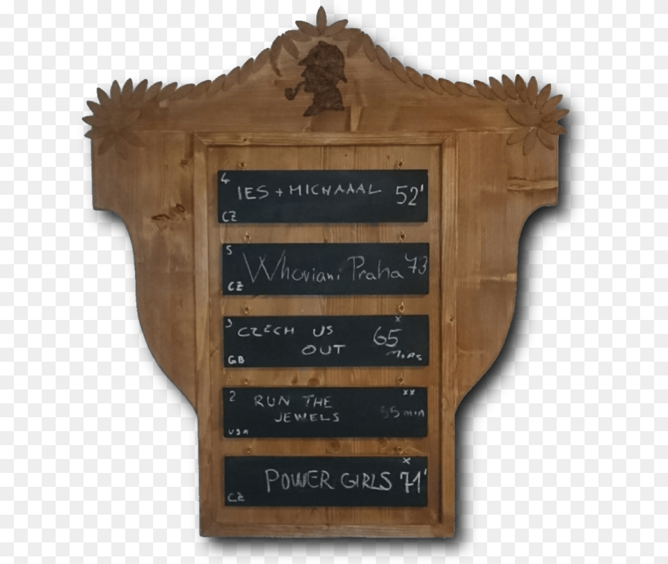 Scoreboard Shield, Blackboard Free Transparent Png