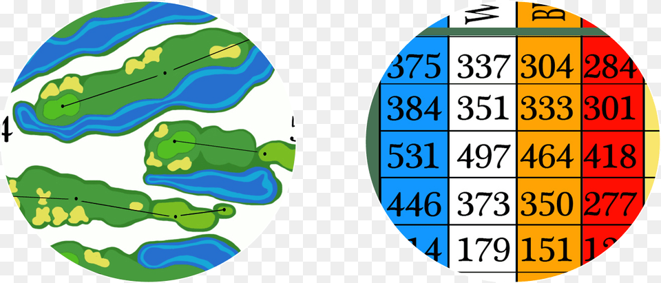 Scorecard Circle Mccormick Ranch Golf Palm Course, Sphere, Chart, Plot, Astronomy Free Transparent Png