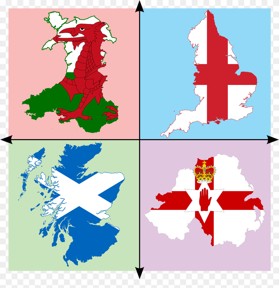 Scotland, Art, Graphics, Baby, Person Png Image
