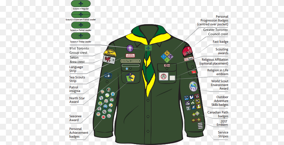 Scout Uniform Scout Uniform Badge Placement Canada, Clothing, Coat, Jacket, Hoodie Png Image