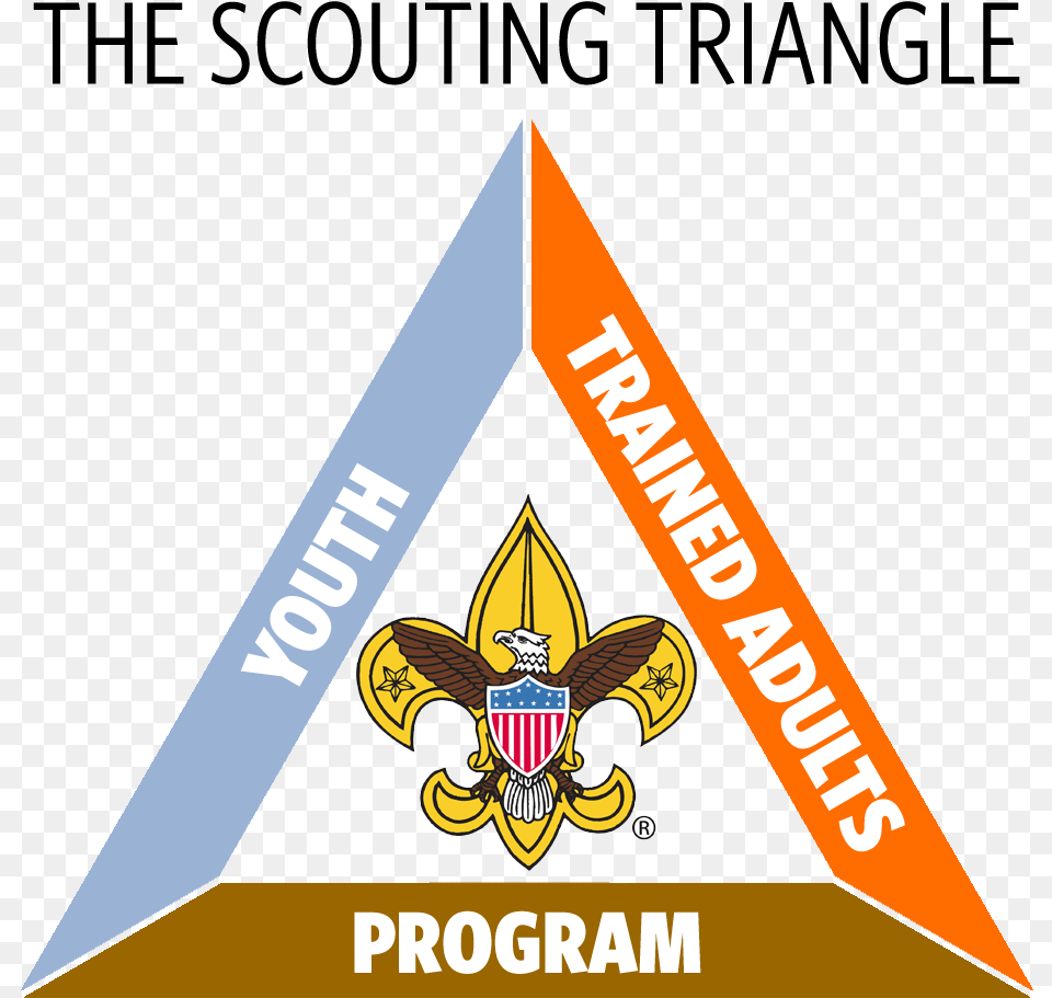 Scouting Triangle Boy Scouts Boy Scouts Of America, Logo, Symbol Free Png Download