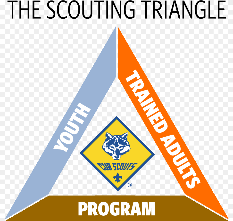 Scouting Triangle Cub Scouts Cub Scout, Logo, Animal, Cat, Mammal Free Png