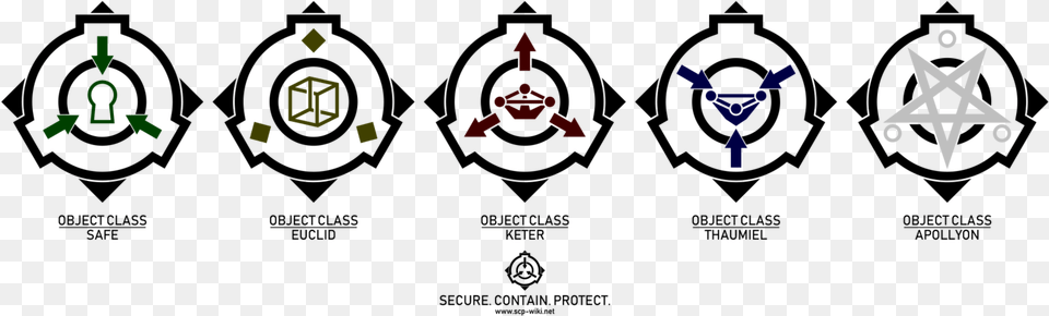 Scp Foundation Classes By Https Scp Logo, Star Symbol, Symbol Free Png