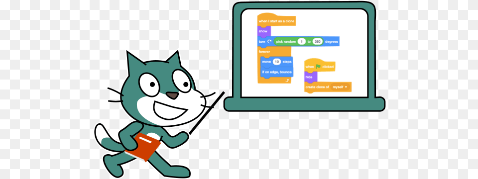 Scratch Teachers Challenge Scratch Blocks Imagine Program Share, Computer, Electronics, Animal, Cat Png Image