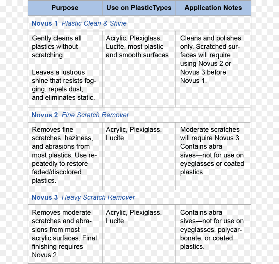 Scratches Page, Text Free Transparent Png