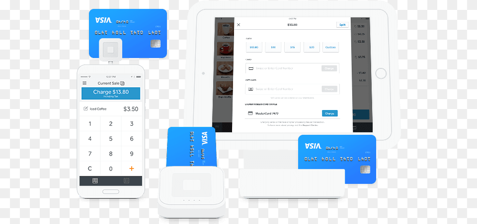 Screen All Payment Methods All Devices Square Payment Method, Text, Credit Card, Electronics Png Image
