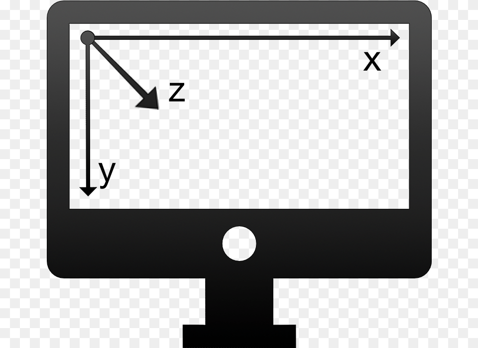 Screen Coordinates And Depth Depth In Coordinate System, Computer Hardware, Electronics, Hardware, Monitor Png Image