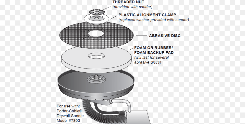 Screen Kut Abrasive Mesh Drywall Sanding Clamp It Abrasive, Disk, Dvd Free Png Download