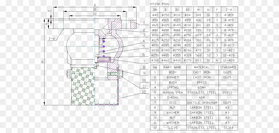 Screen Mesh Custom Flanged Foot Valve With Stainless Table, Cad Diagram, Diagram Free Png