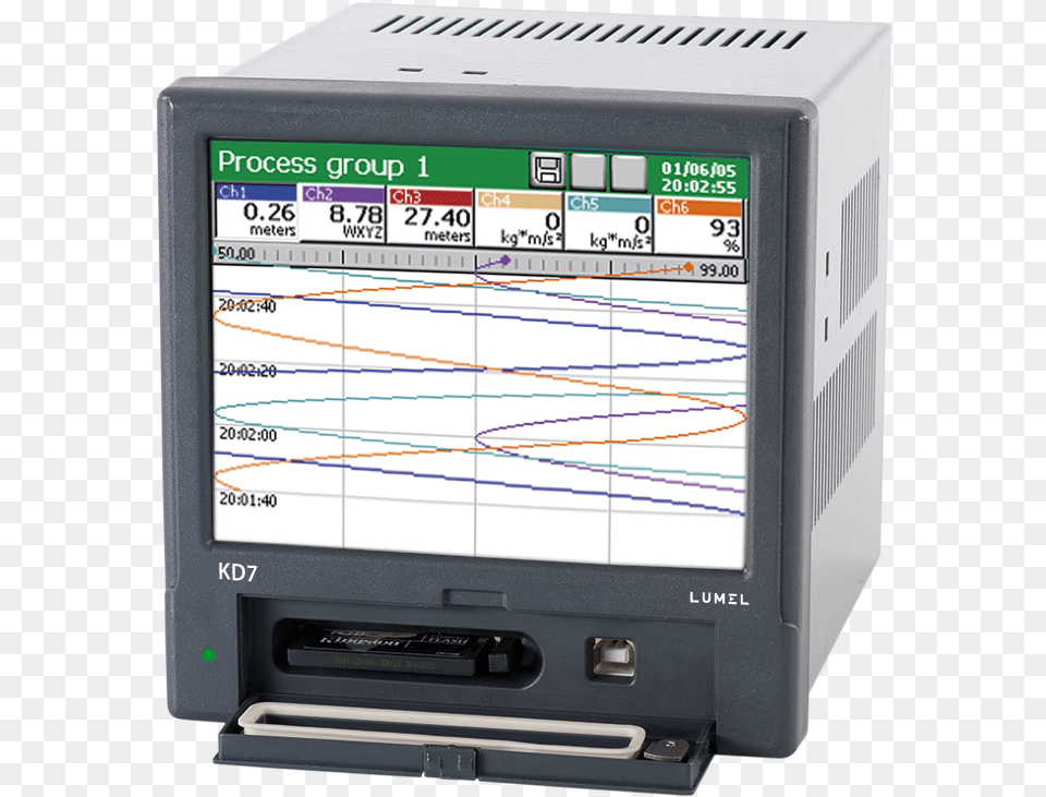 Screen Recorder Power Quality Analyzer 12 Chanel, Electronics, Computer Hardware, Hardware, Monitor Free Png