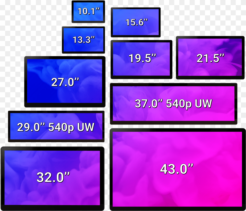 Screen Sizes, Purple, Computer Hardware, Electronics, Hardware Free Transparent Png