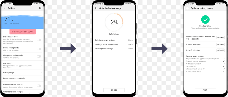 Screen Time On Huawei, Electronics, Mobile Phone, Phone, Text Png