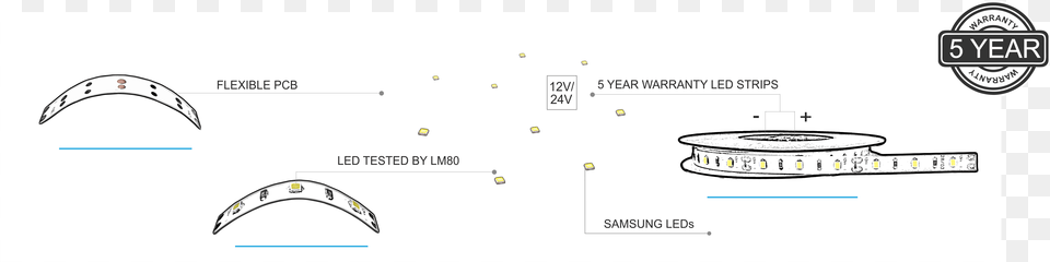 Screenshot, Chart, Diagram, Plan, Plot Png