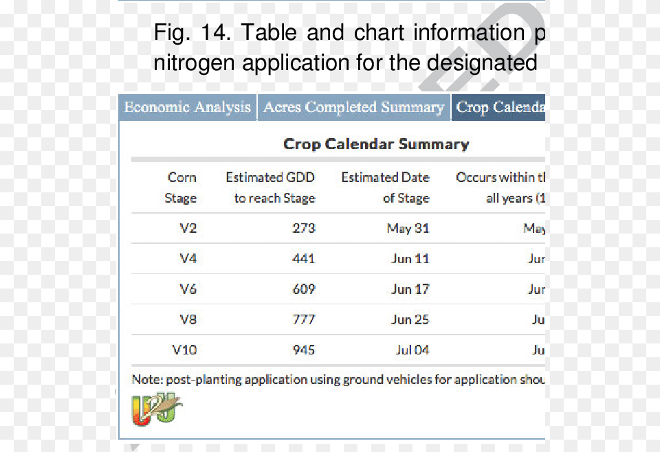 Screenshot, Page, Text, Chart, Computer Hardware Free Png