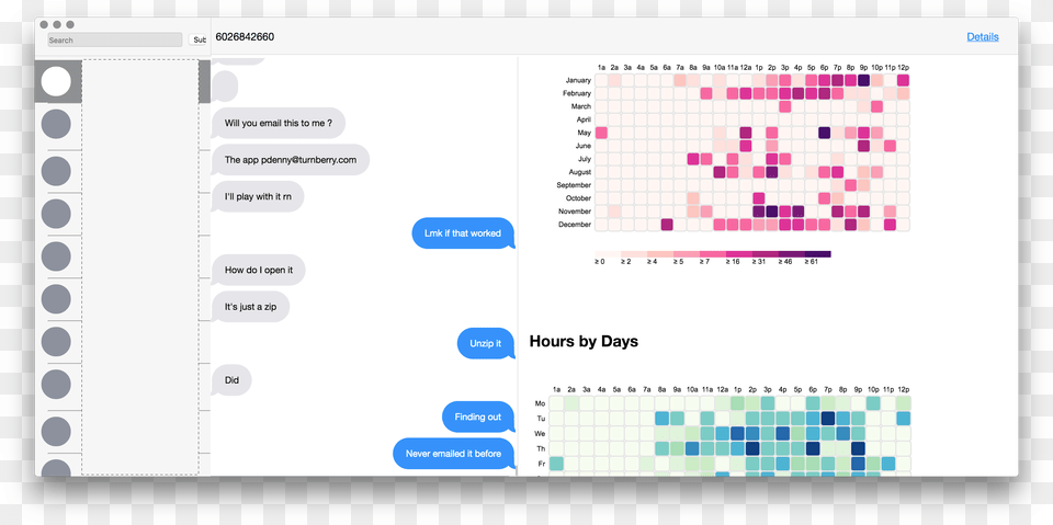 Screenshot, Chart, Heat Map Png Image