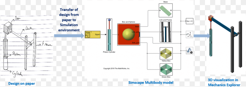 Screenshot, Diagram, Chart, Plan, Plot Png Image