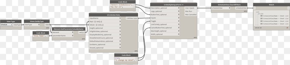 Screenshot, Diagram, Uml Diagram, Text Free Png Download