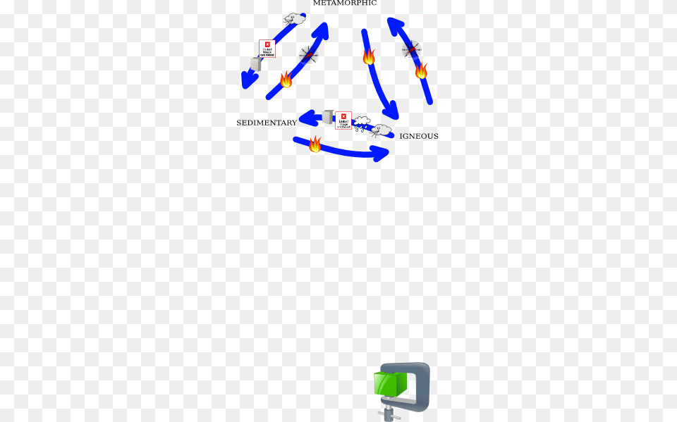 Screenshot, Device Free Transparent Png