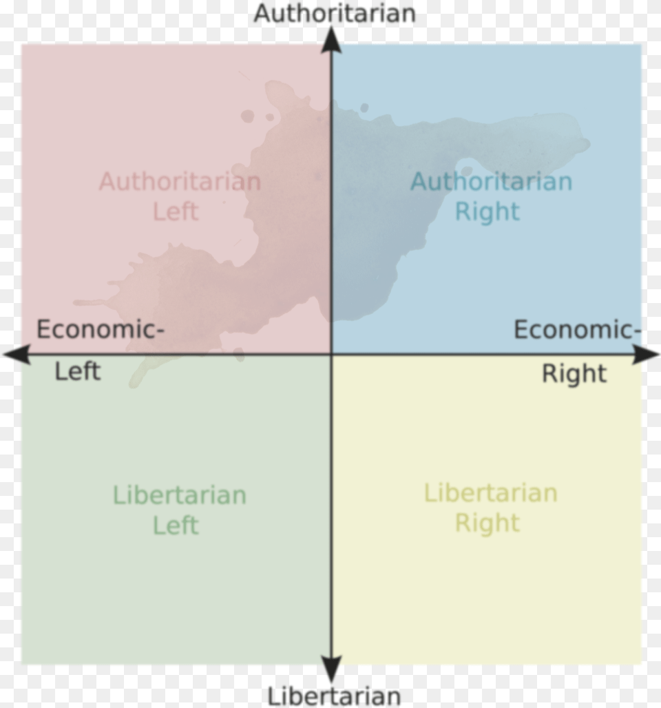 Screenshot, Chart, Plot, Map, Atlas Png Image