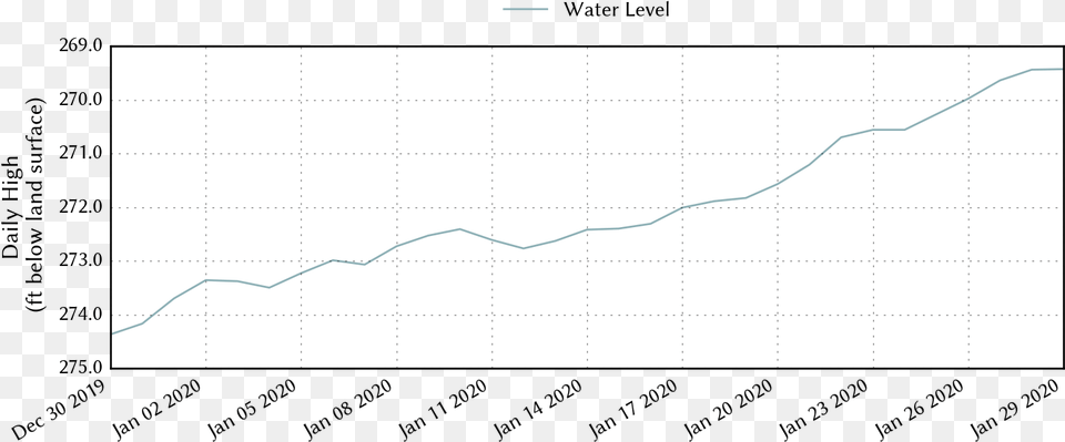 Screenshot Free Png Download