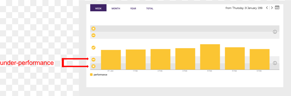 Screenshot, Bar Chart, Chart Free Transparent Png