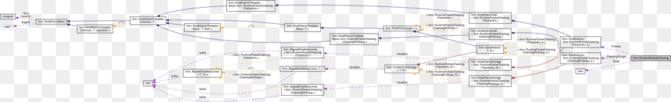 Screenshot, Cad Diagram, Diagram Free Png