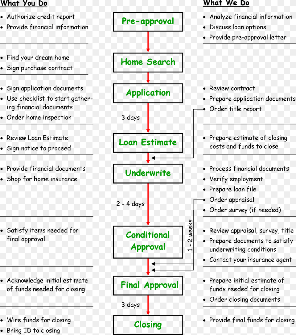 Screenshot, Chart, Plot Png Image