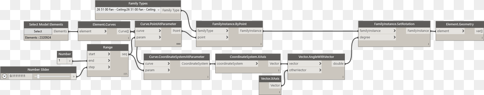 Screenshot, Diagram, Uml Diagram Free Png