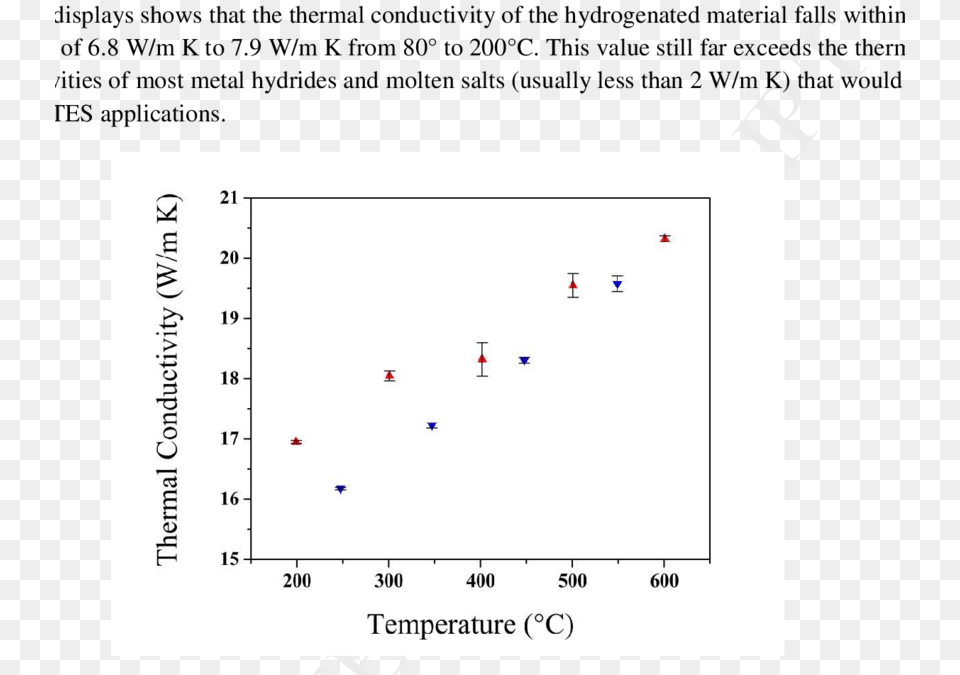 Screenshot, Chart, Scatter Plot Png Image