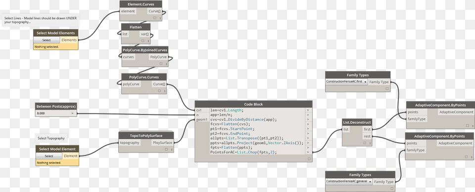 Screenshot, Diagram, Uml Diagram Png Image